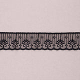 5CM (2")RUFFLED LACE
