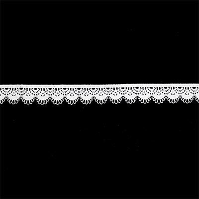 GUIPURE LACE 1.8CM (3/4")